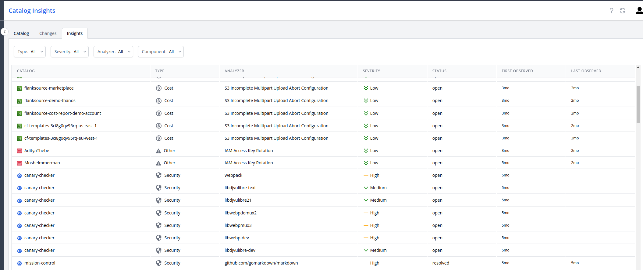 Config Insights